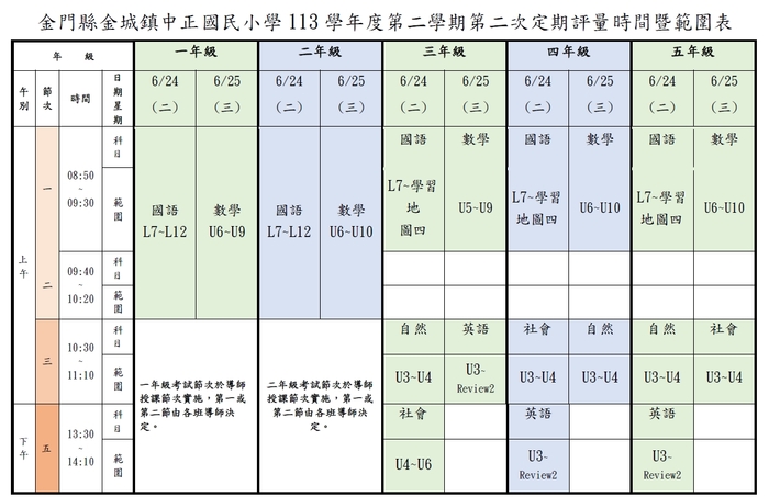 中正國小113學年度第二學期第二次定期評量時間與範圍圖片